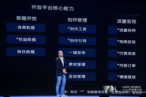 共同掘金5G移動(dòng)互聯(lián)網(wǎng)藍(lán)海 vivo攜手開發(fā)者共創(chuàng)數(shù)字化未來(lái)與網(wǎng)絡(luò)游戲開發(fā)新機(jī)遇